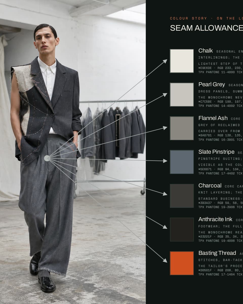 A colour card from a lookbook - the look photographed at full length on the left, and seven named greys on the right, each with its hex, RGB, CMYK and Pantone reference and the share of the collection it carries