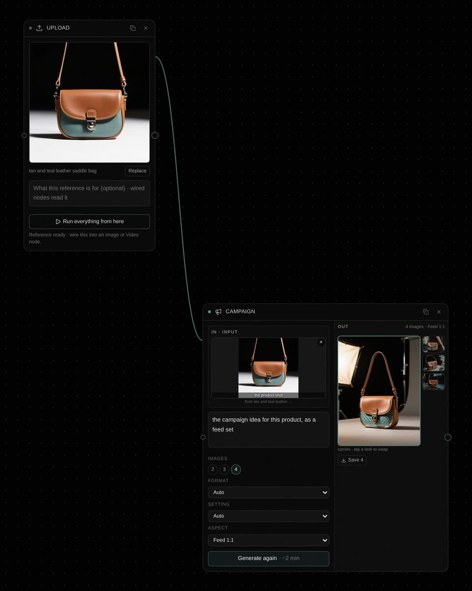 A saddle-bag upload wired into a campaign card that returned four frames