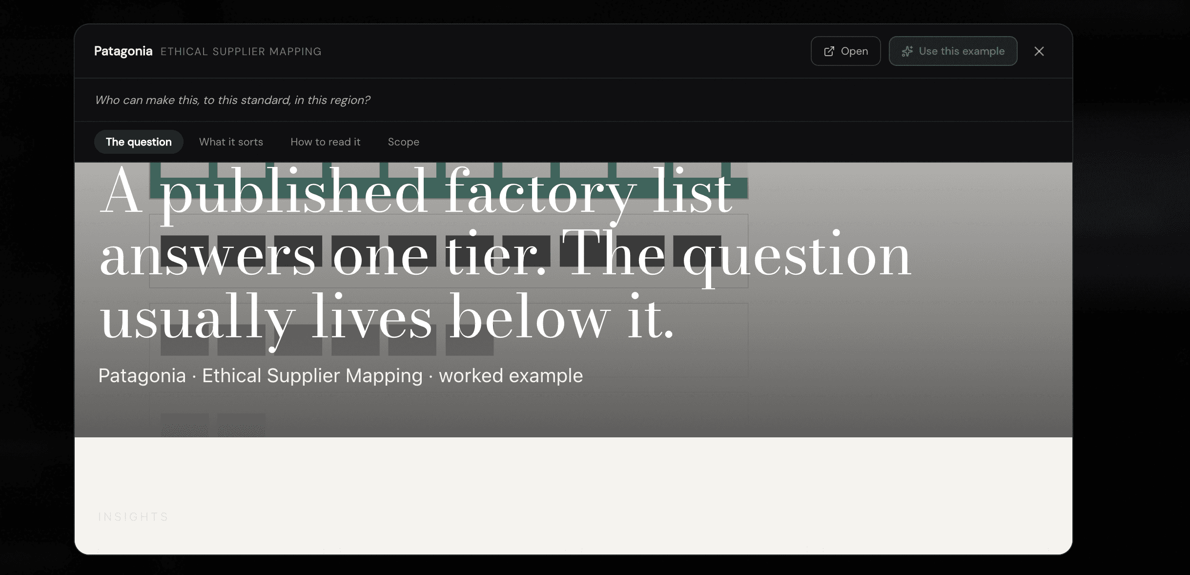A Brand Omniscan ethical supplier mapping result for an outdoor apparel brand