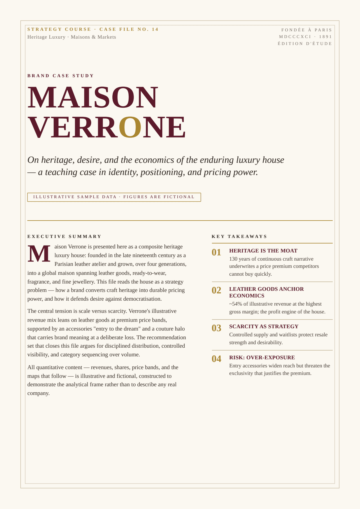 First page of Maison Verrone - Brand Case Study, a PDF the platform produced