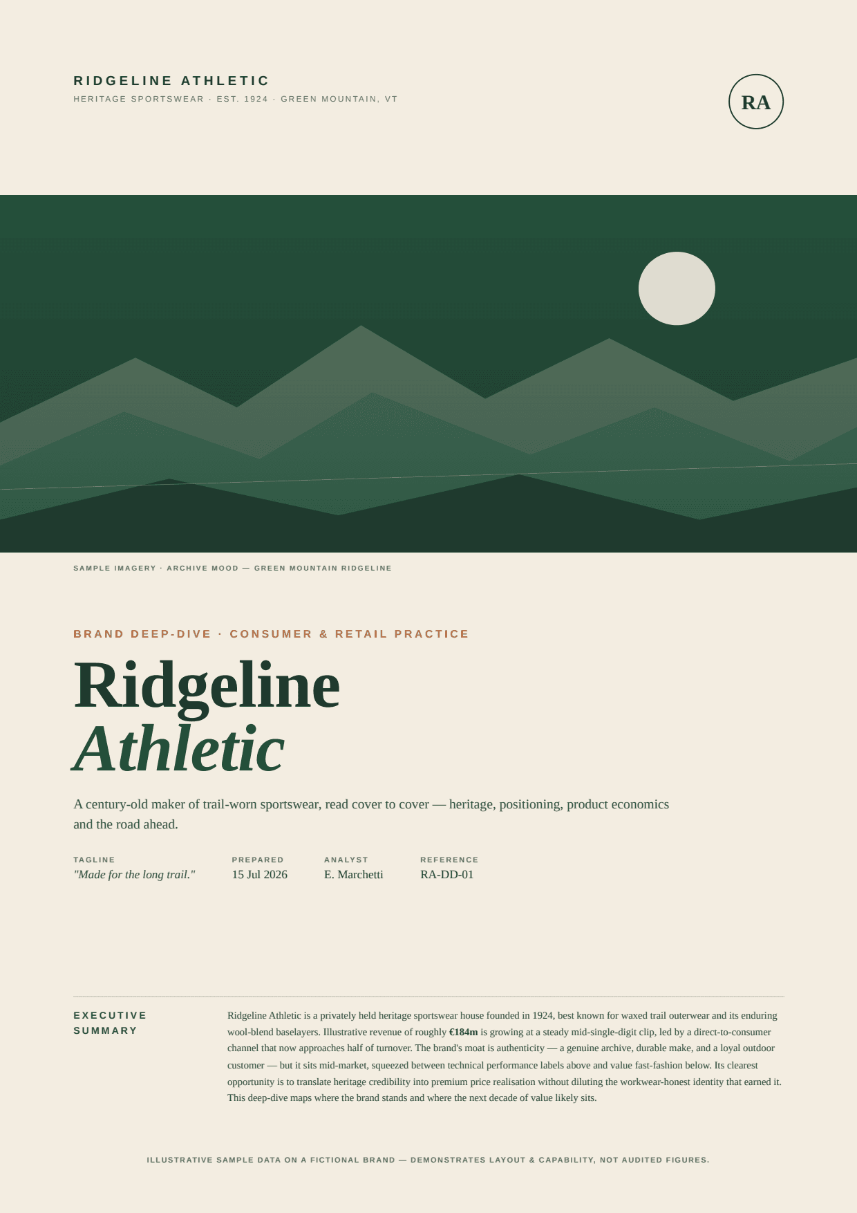 Brand Deep-Dive - page 1, produced by McLeuker AI