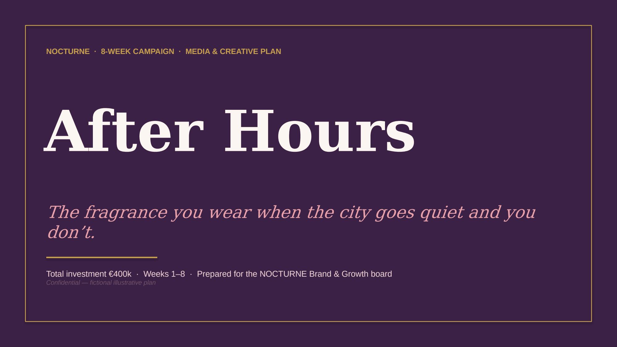 Page one of NOCTURNE - ‘After Hours’ 8-Week Campaign Media Plan, a real Deck the platform produced