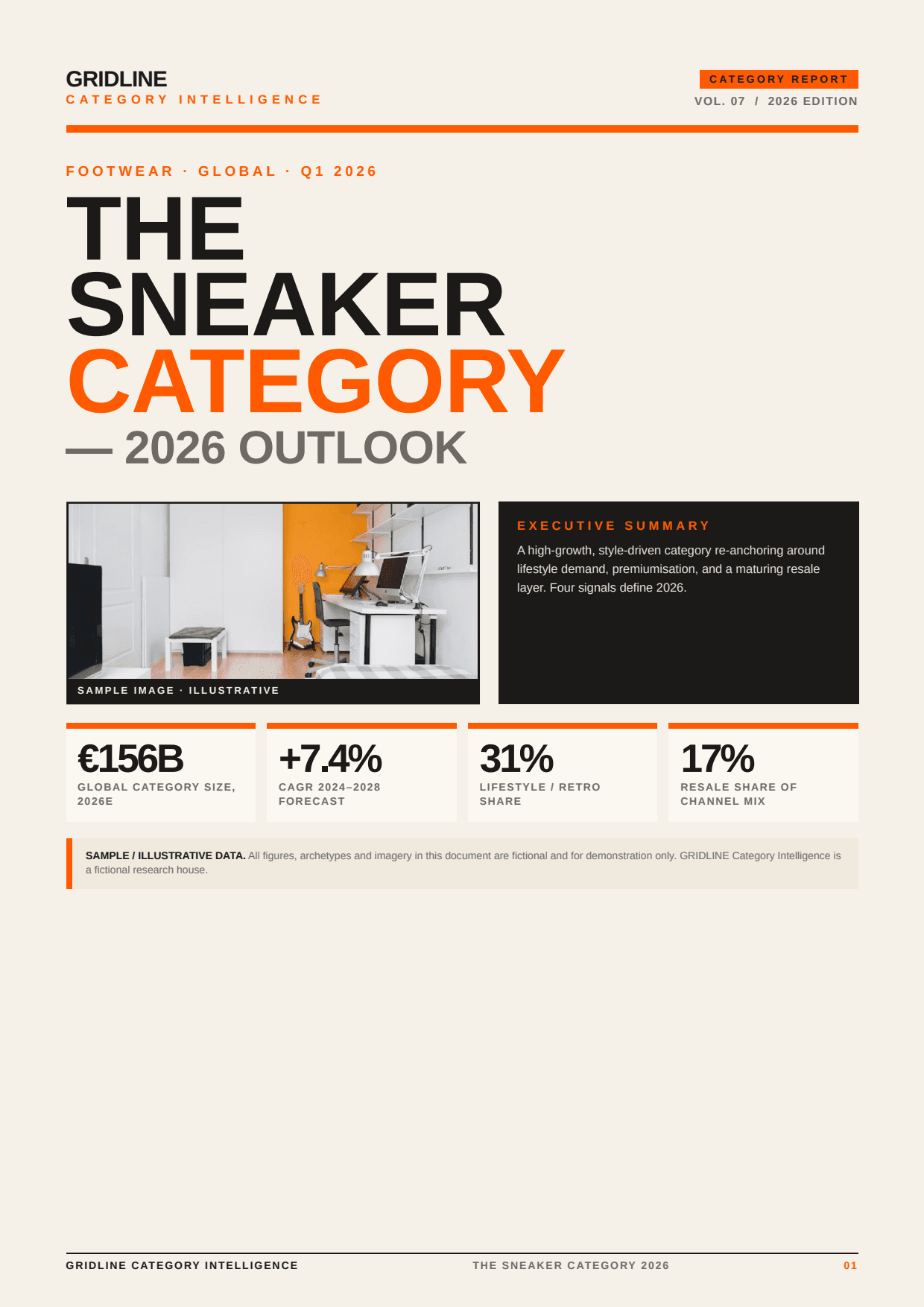 Page one of Category Report, a real PDF the platform produced