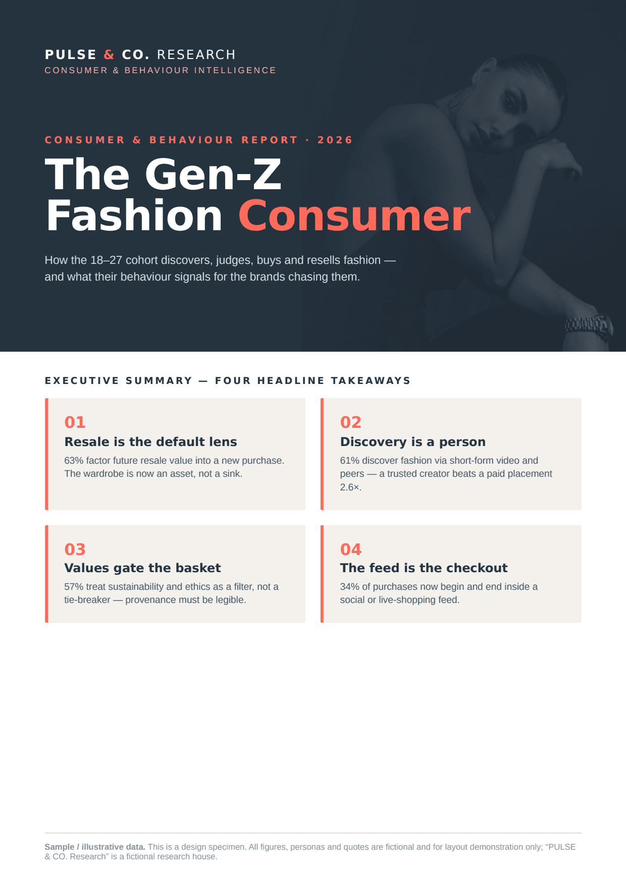 Page one of Consumer & Behaviour, a real PDF the platform produced