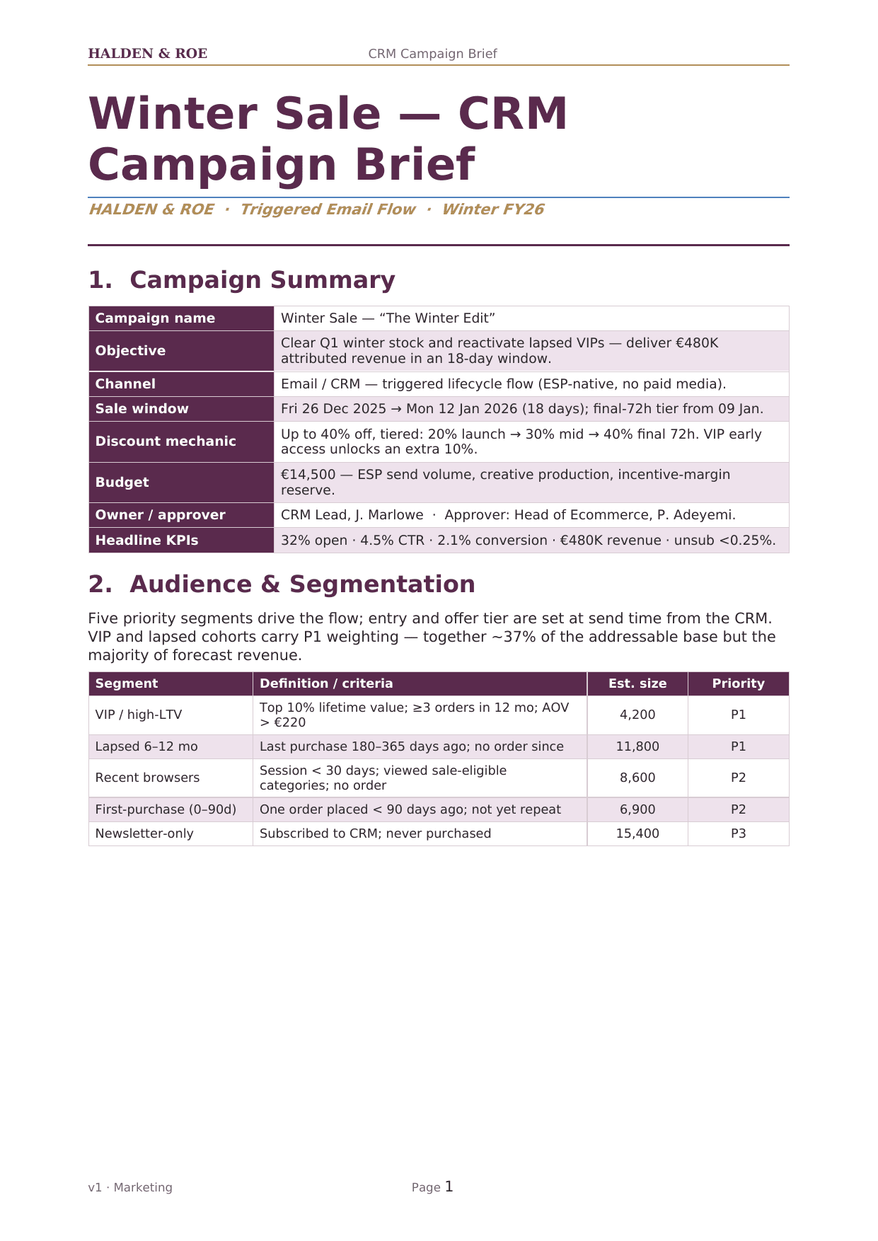 First page of CRM Campaign Brief, a Word the platform produced