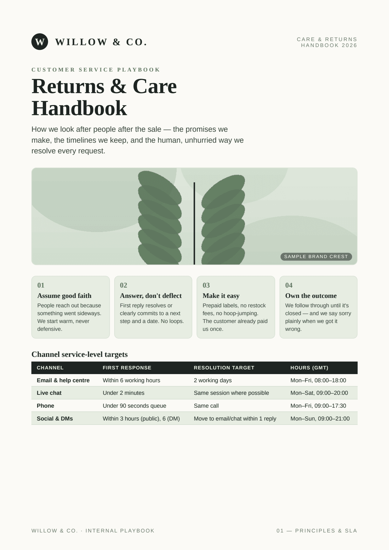 First page of WILLOW & CO. - Returns & Care Handbook, a PDF the platform produced