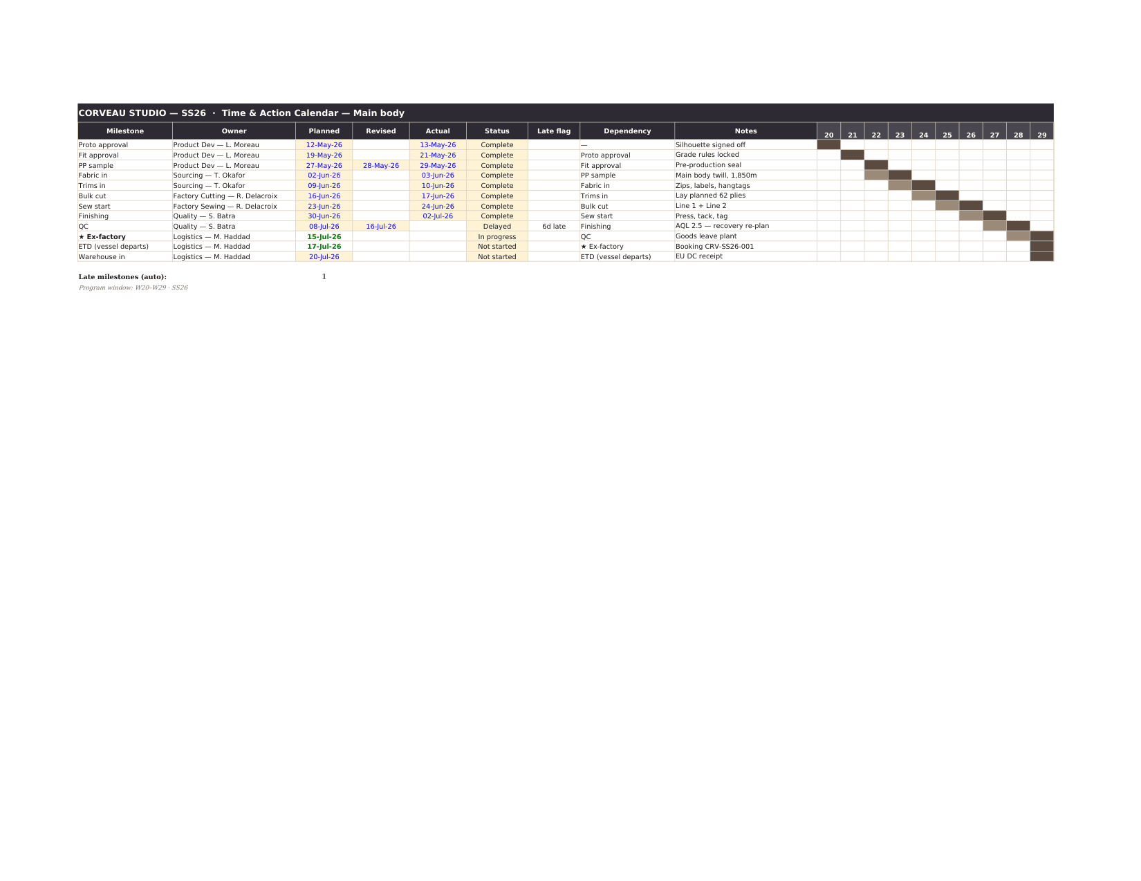 First page of Time & Action Calendar - Corveau Studio SS26, a Excel the platform produced