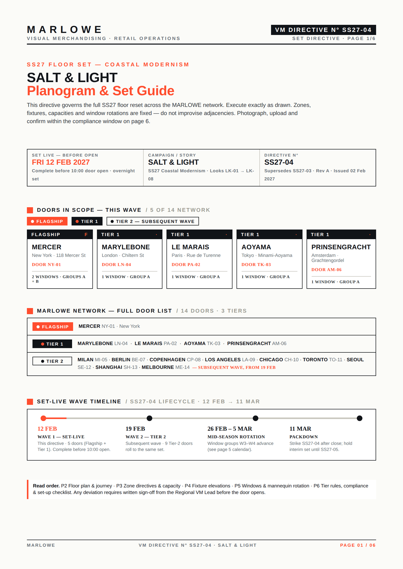 Cover of VM Planogram Guide - MARLOWE SS27 Set, a PDF the platform produced