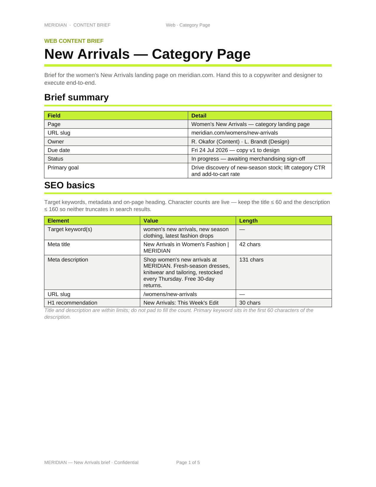 First page of New Arrivals - Category Page Content Brief, a Word the platform produced