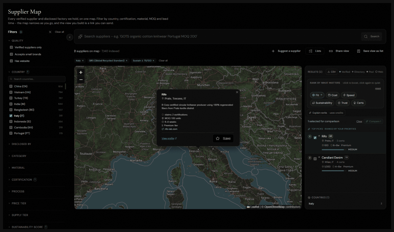 The supplier map filtered to Italy and GRS, ranked by fit