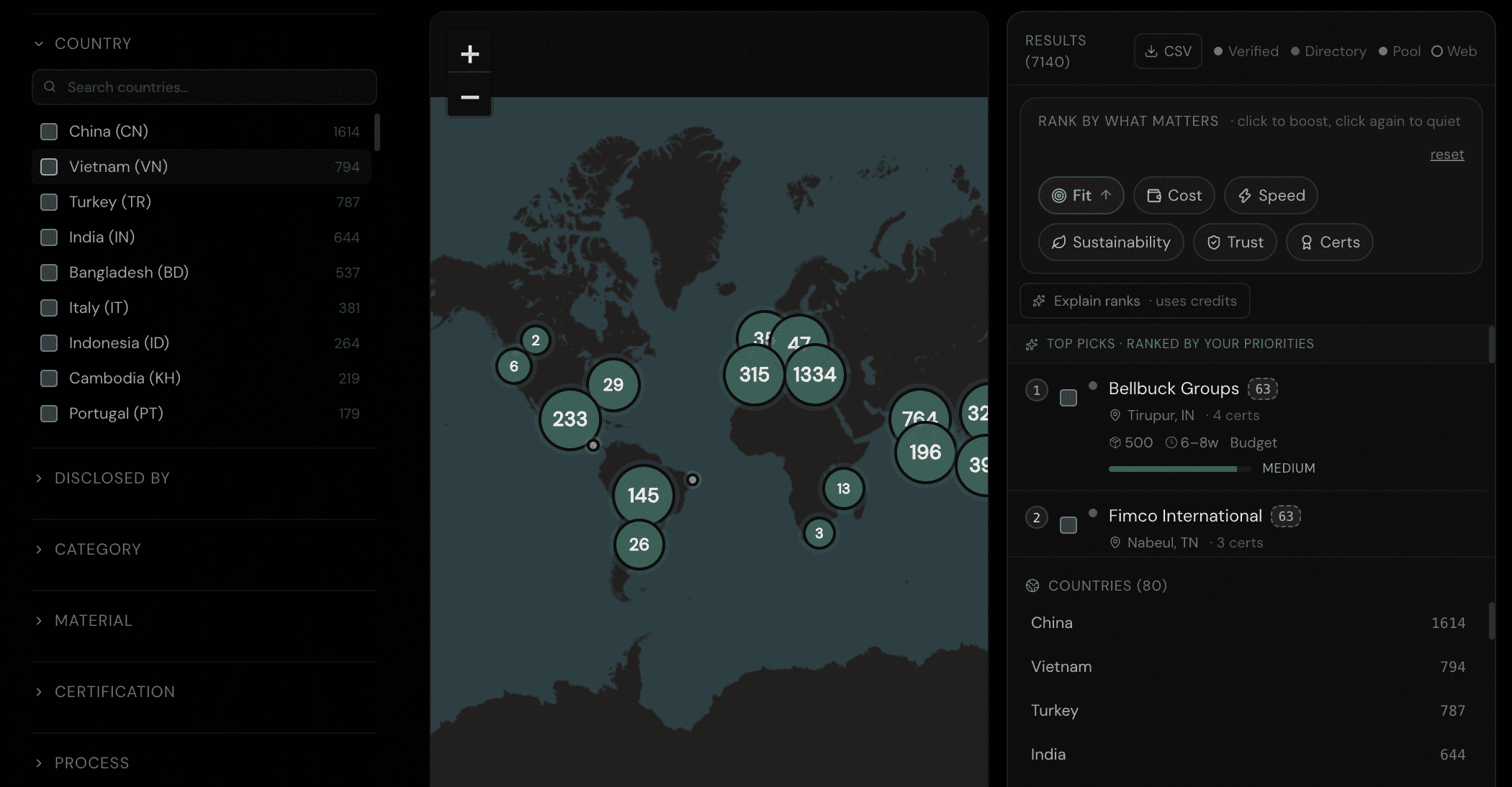 The supplier map zoomed out to the world, with clusters by country and a ranked list of top picks