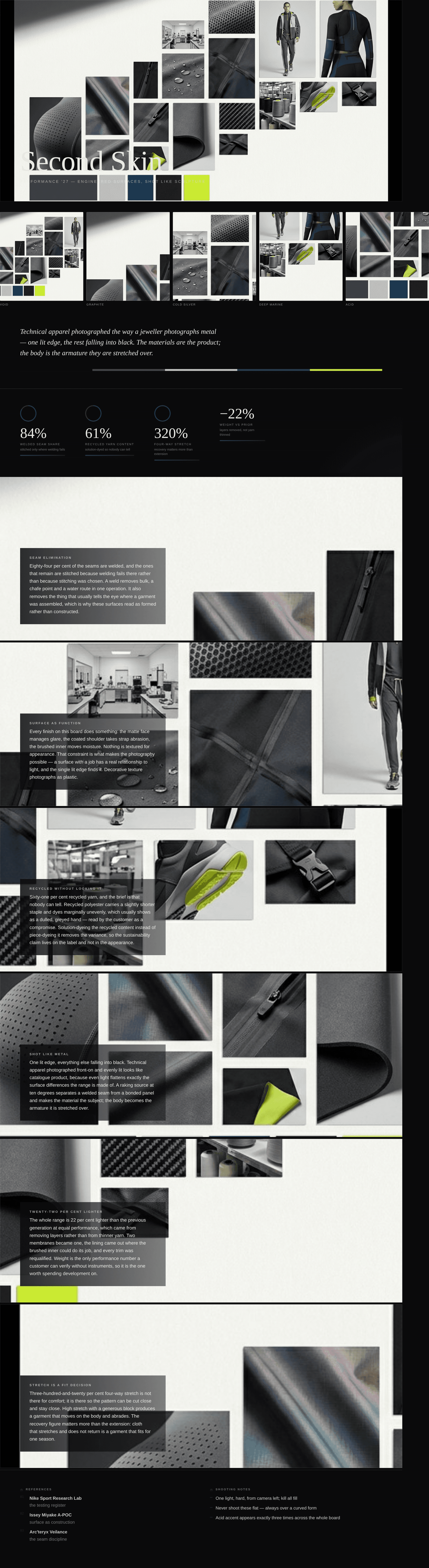 The top of a generated web page titled Second Skin, on engineered performance surfaces